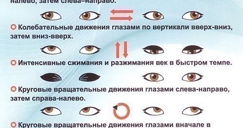 Девушка с прикрытыми глазами. Девушка с прикрытыми глазами. Зажмуренные глаза. Почему дергается глаз. Дергается глаз.