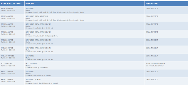 izin edar Stimuno untuk Balita dari BPOM
