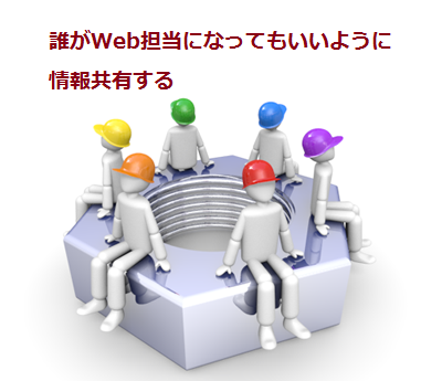 誰がWeb担当になってもいいように情報共有する