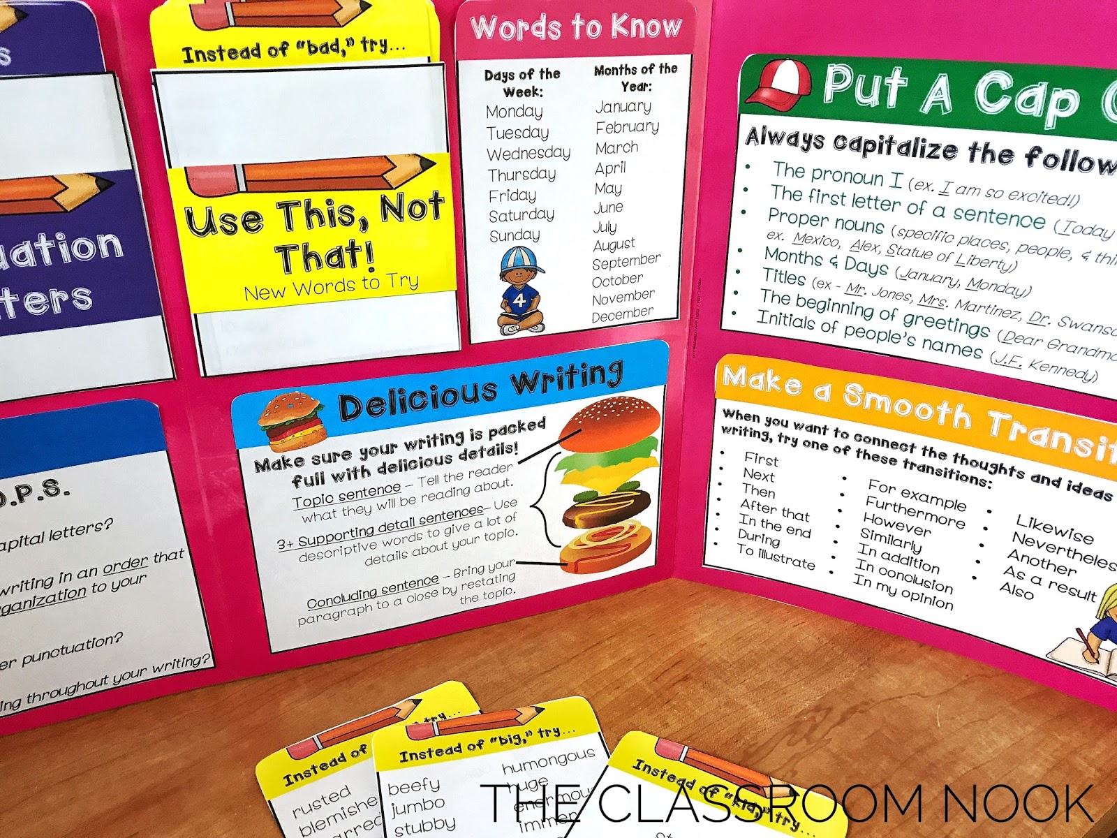 The Writer's Toolkit Building Better Writers The Classroom Nook