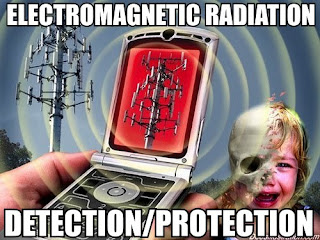 electromagnetic radiation protection