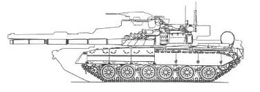 M1A2 compared to T80U. Russian tanks could always utilize the environment better due to size.
