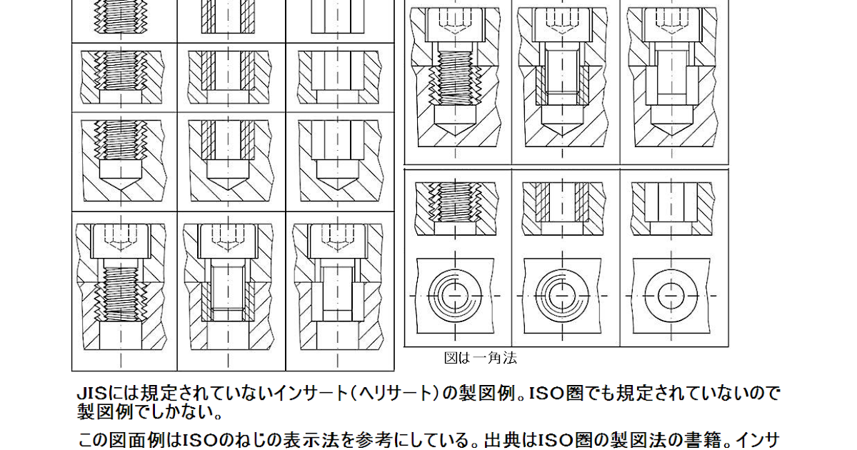 msudo�s Room インサート（ヘリサート）の図面表記に関する雑感。