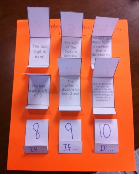 Hodges Herald: Tried it Tuesday- New Divisibility Foldables