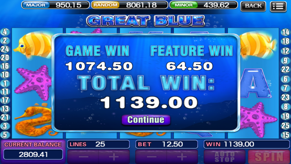 Slot Slot
