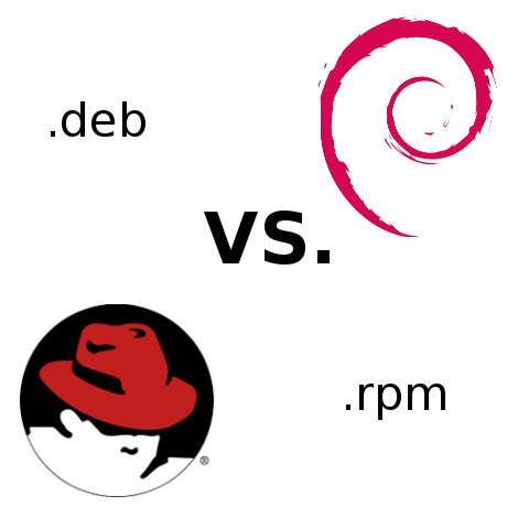 ветвь дистрибутивов линукс\. схема дистрибутивов linux. таблица дистрибутивов линукс. древо дистрибутивов linux. Rpm дистрибутивы.