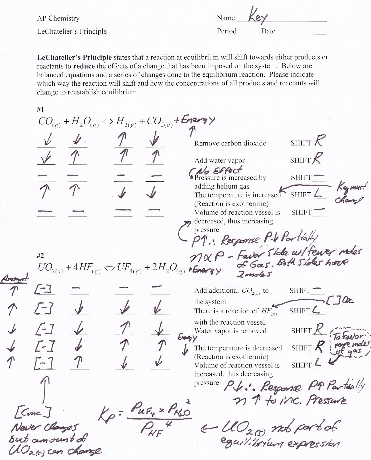Heritage High School - Mr. Brueckner's AP Chemistry Class 2011-12