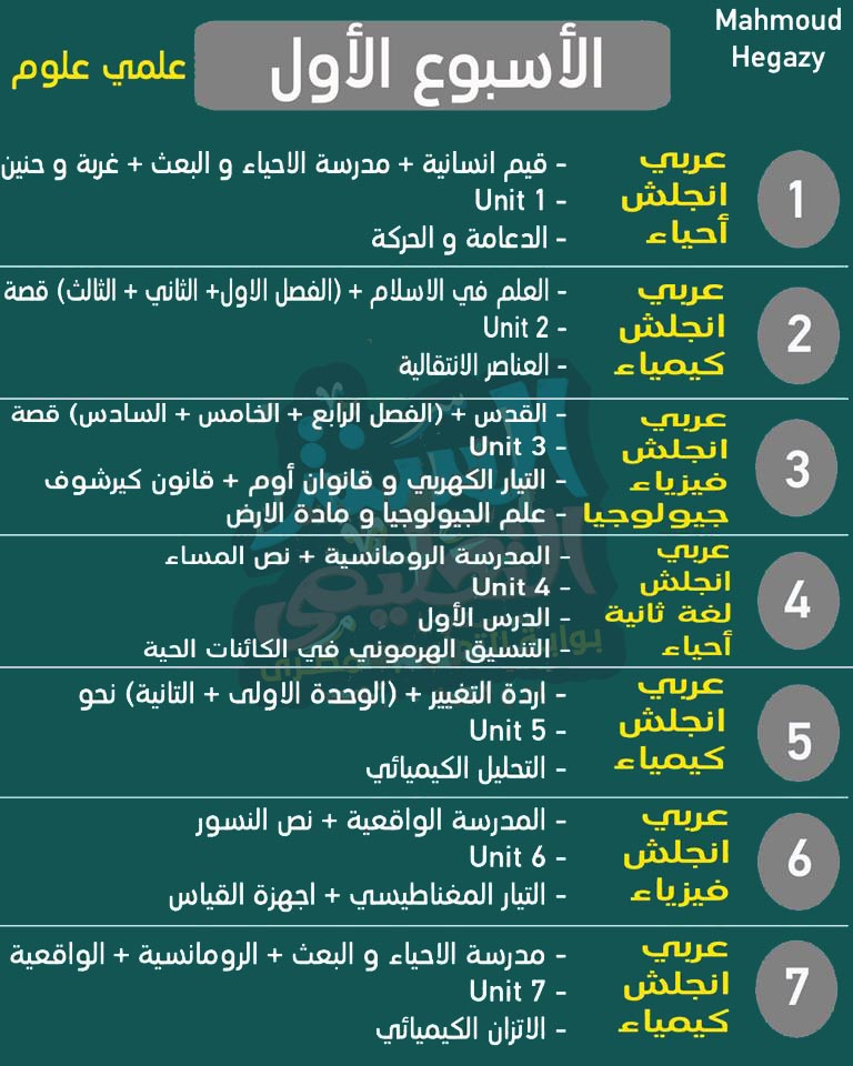 جدول مذاكرة للثانوية العامة علمى علوم 2019 خلال شهر رمضان