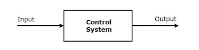 Here, the control system is represented by a single block. Since, the output is controlled by varying input, the control system got this name