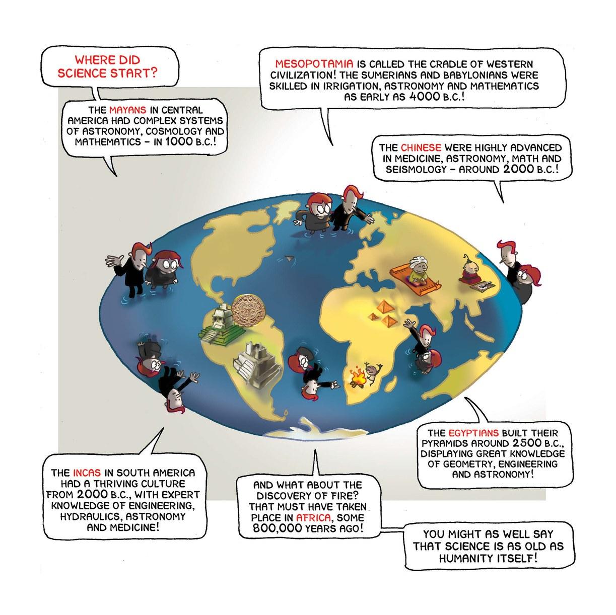 Read online Science: A Discovery In Comics comic -  Issue # TPB (Part 1) - 22