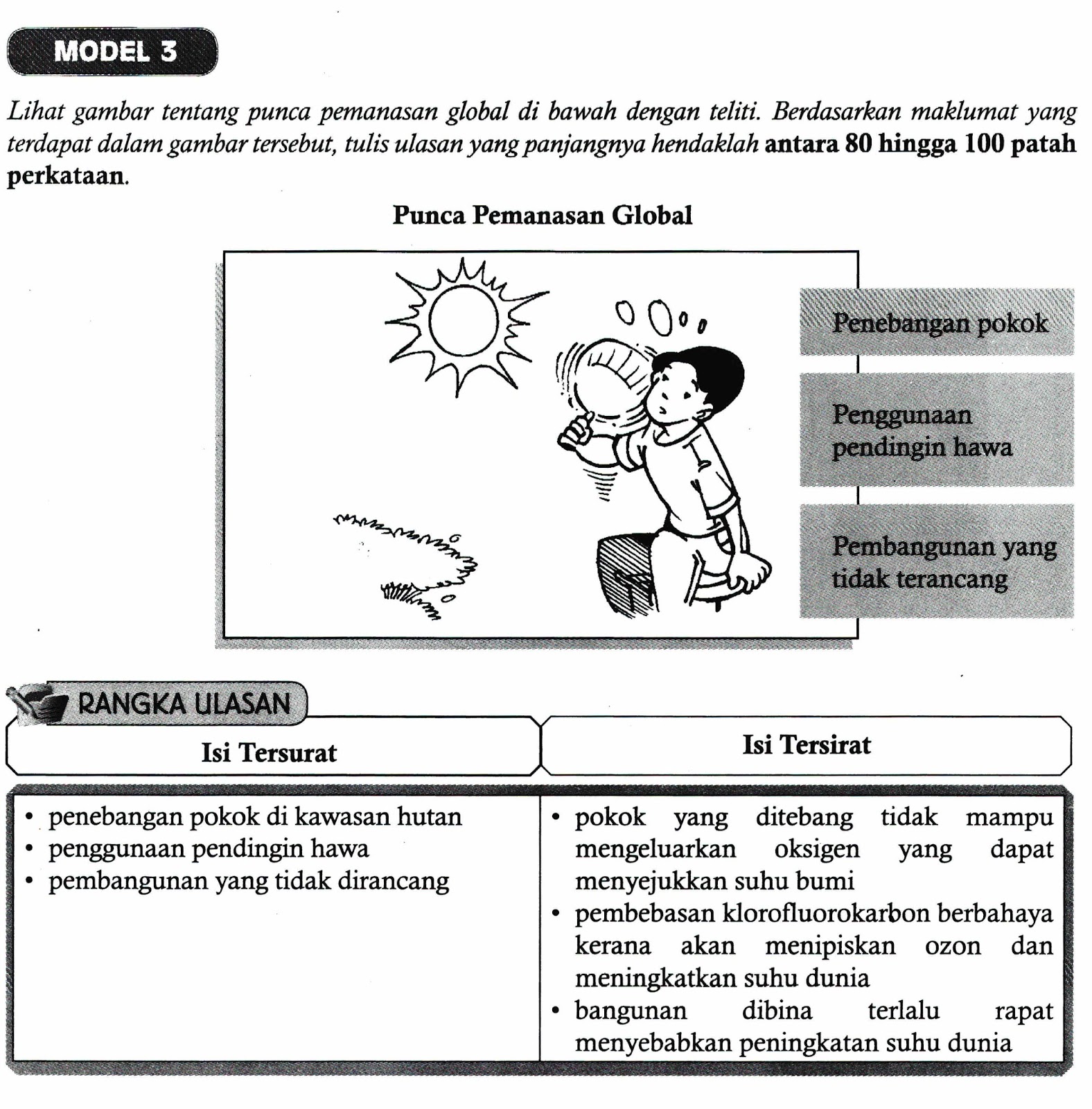 PT3 PEMINDAHAN MAKLUMAT ULASAN