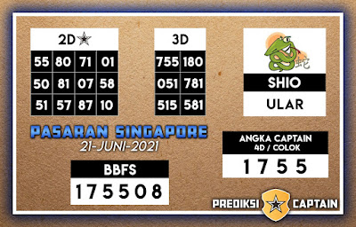 Kodal prediksi singapura