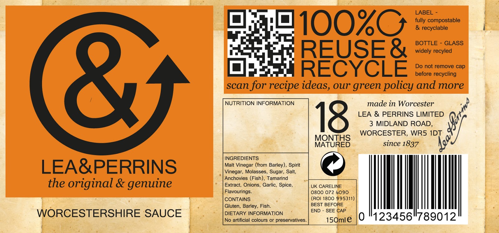 Green Design Main Project Label