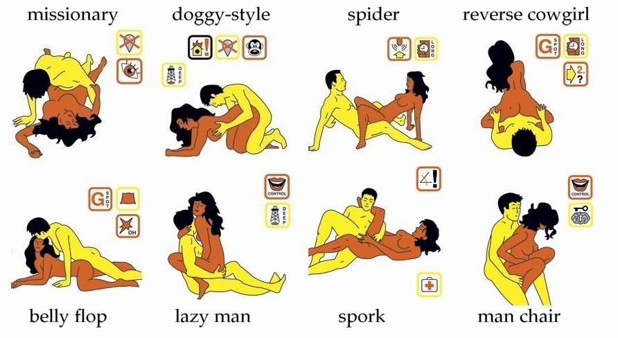 Sex Positions For Fucking 29