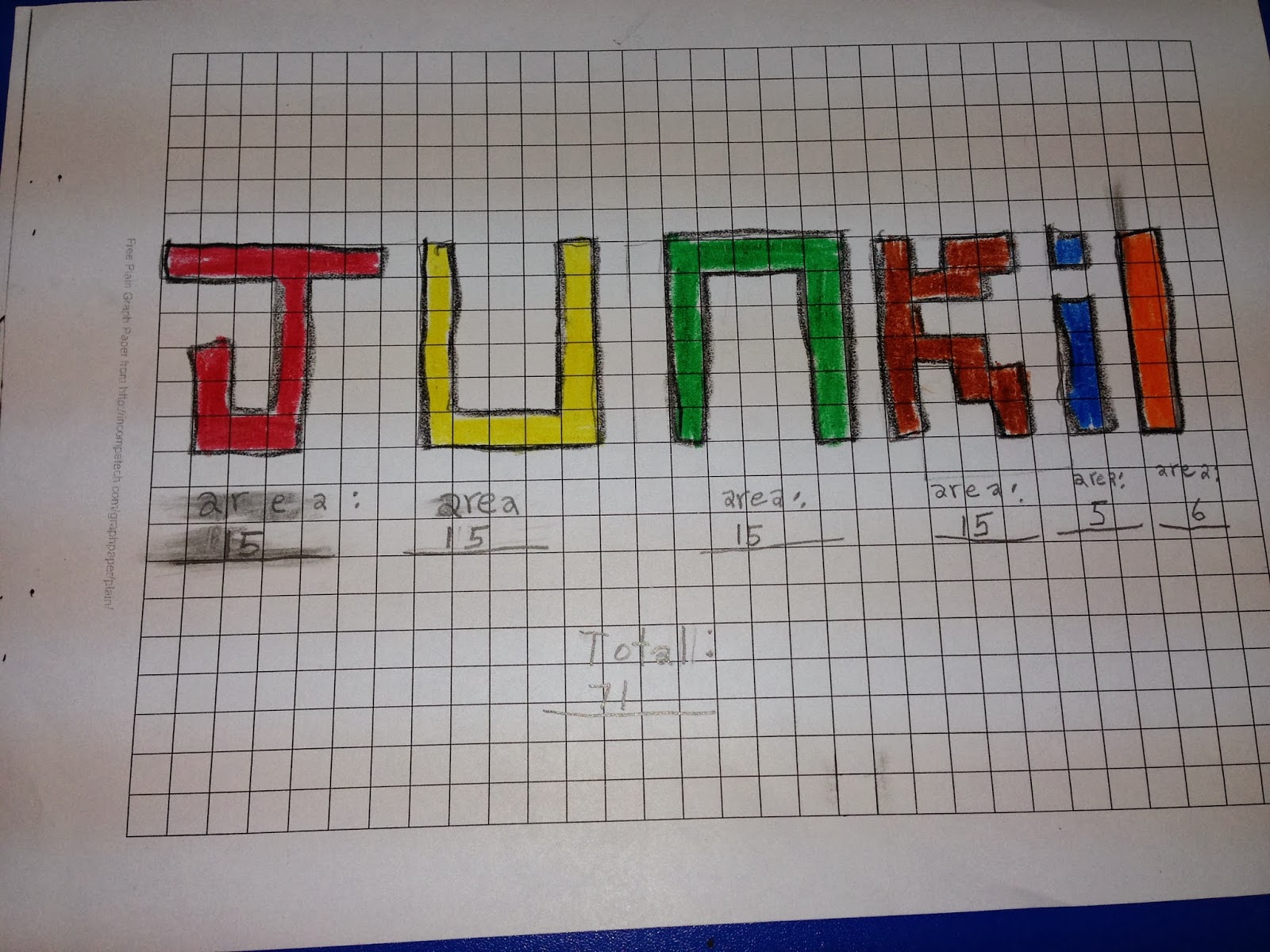 Teaching with Style: Learning about 