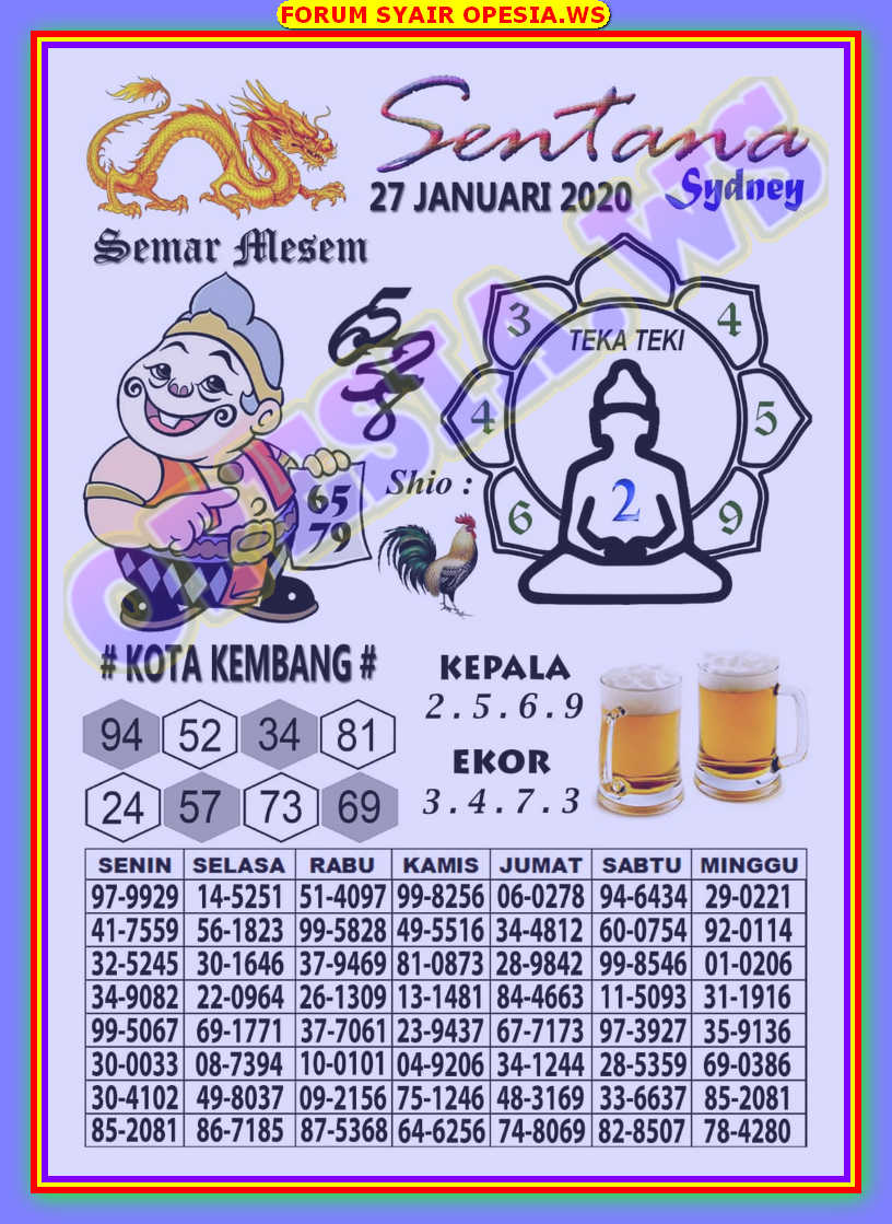 1 New Message Kode Syair Sydney 27 Januari 2020 Forum Syair Togel Hongkong Singapura Sydney