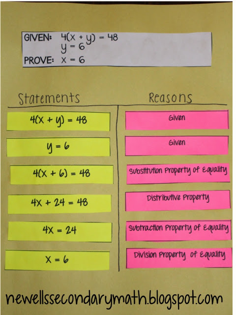 Algebra Proofs Cut and Paste Activity | Mrs. Newell's Math