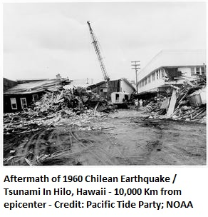 Tsunami watch hawaii last week