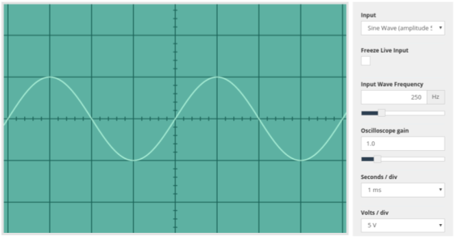 MathsWithMonty: The Sound of Trigonometry