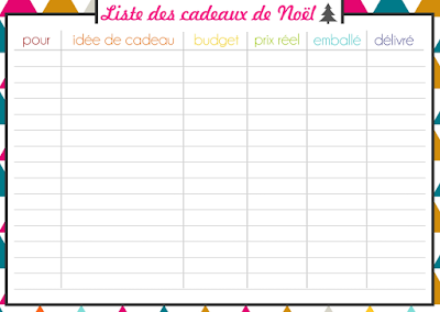 Liste Des Cadeaux De Noel Organisation