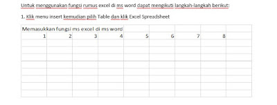 Cara Menggunakan Table Excel di Ms Word3