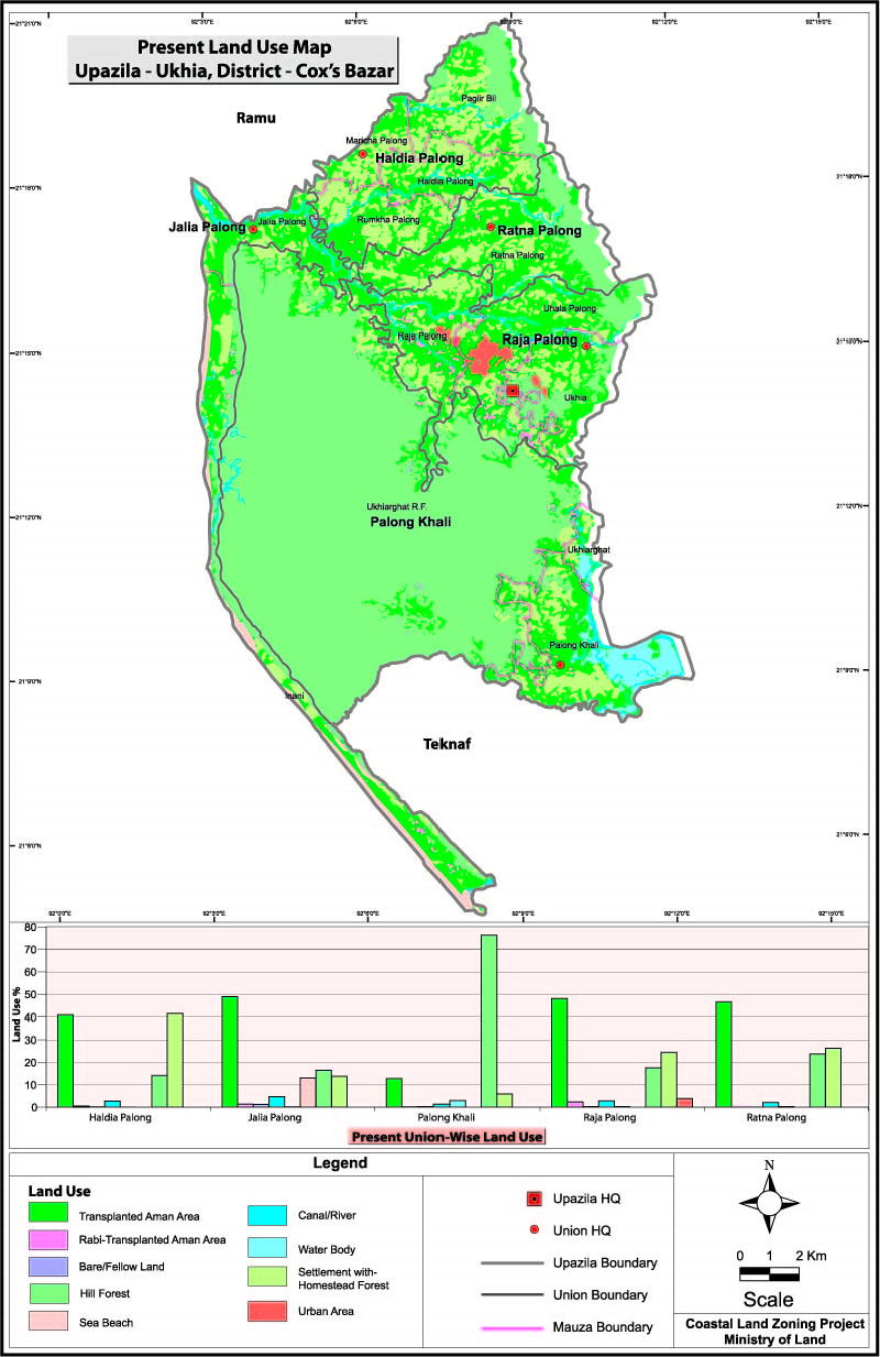 Ukhiya Upazila Mouza Map Cox's Bazar District Bangladesh