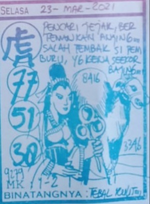 Kode Syair Hk 23 Maret 2021 Prediksi Hk Malam Ini Keraton4d