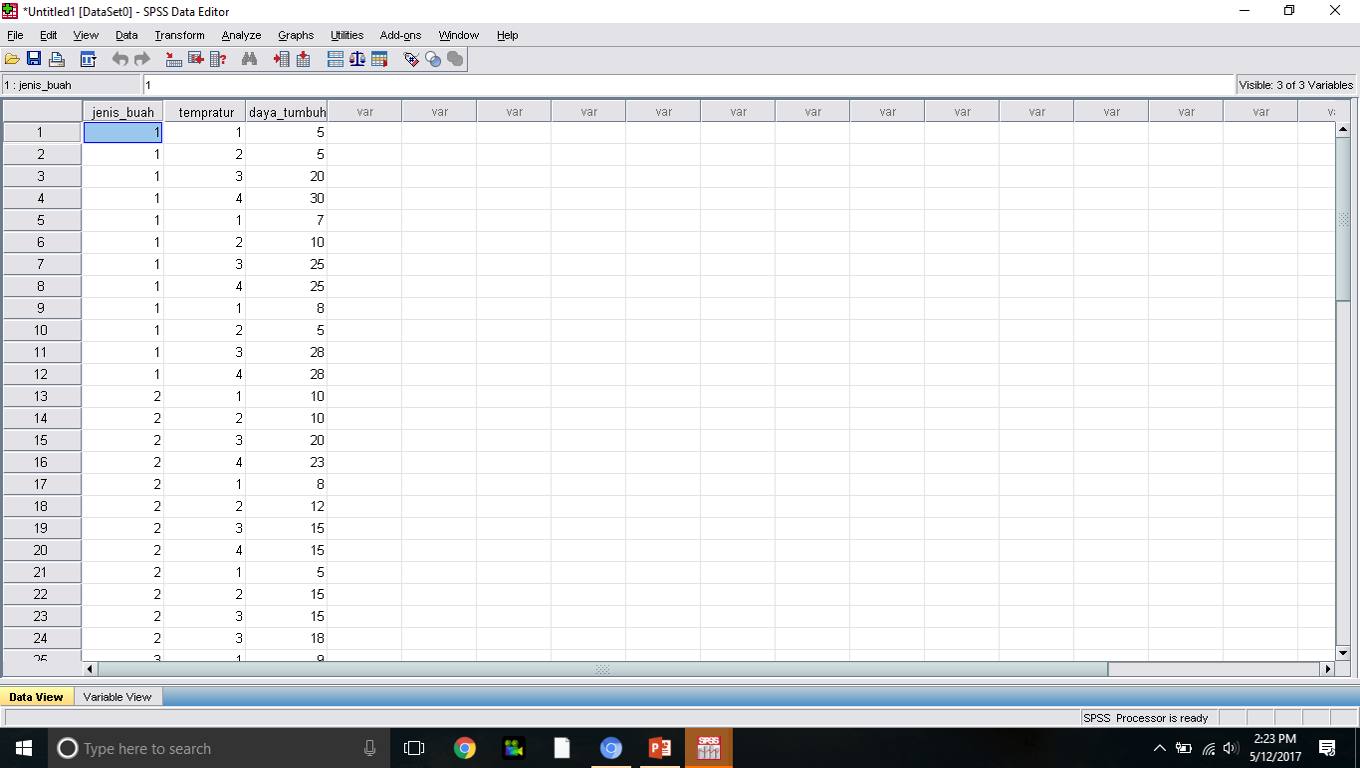 15+ Contoh Soal Anova Dua Arah Dengan Interaksi Dan