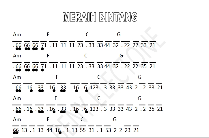 Naskah Drama Musikal Komedi 13 Orang Berbagai Naskah