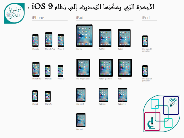ما هو الجديد في نظام التشغيل iOS 9 ؟ الأجهزة التي يمكنها التحديث إلى نظام iOS 9 :