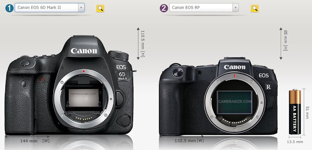 Canon EOS 6D Mark II Canon EOS RP 比較
