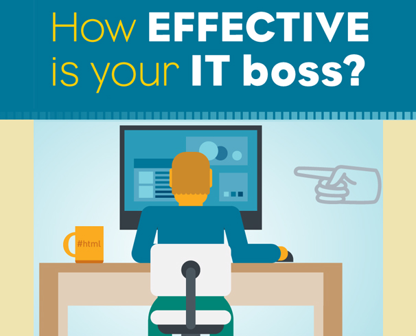 Image: How Effective Is Your Boss?