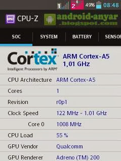 Fungsi CPU-Z