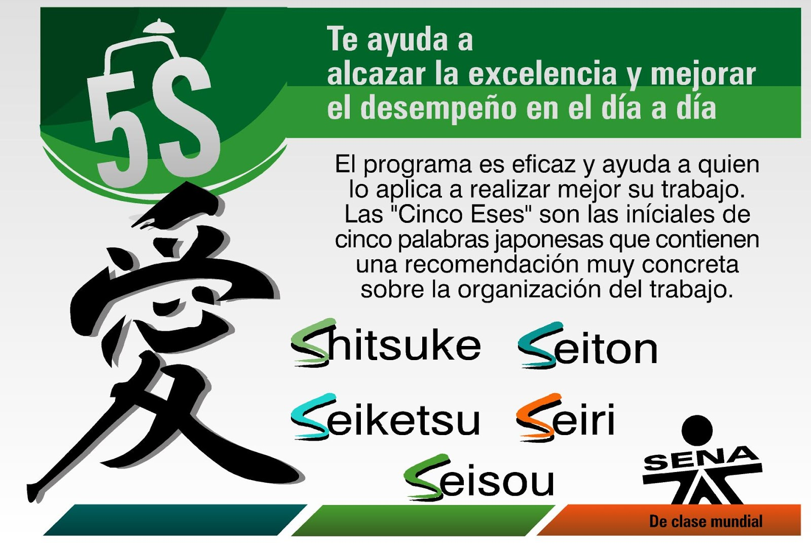 Por Un Futuro Con Ecologia Metodologia de las 5s Por Un Futuro Con Ecologia Metodologia de las 5s