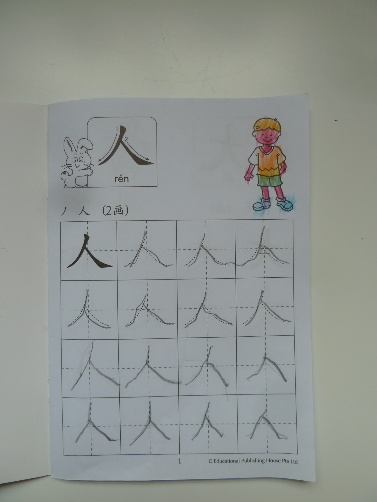 Family FECS: J Summary (4Y0M11D) - Tracing Chinese Characters for the ...