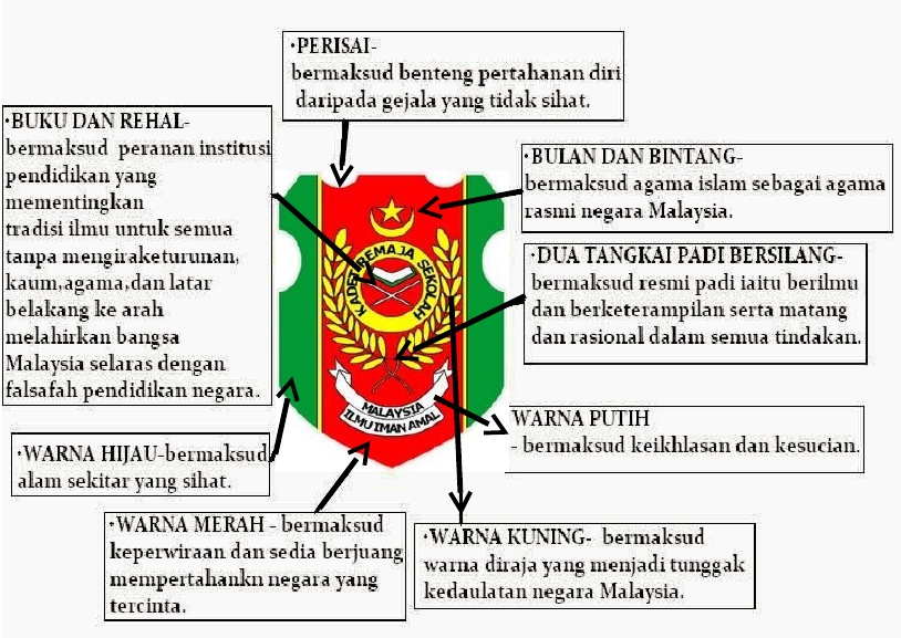 PENGERTIAN LOGO KRS KRS KLUANG PENGERTIAN LOGO KRS KRS KLUANG