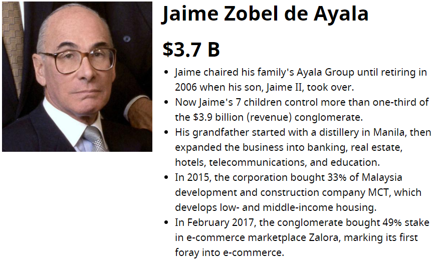 ️ Ayala zobel net worth. Jaime Zobel de Ayala Net Worth: Wiki, Age