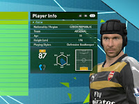 Option File PES 2016 untuk PTE Patch 4.1 update 29 Februari 2016 Option File PES 2016 untuk PTE Patch 4.1 update 29 Februari 2016