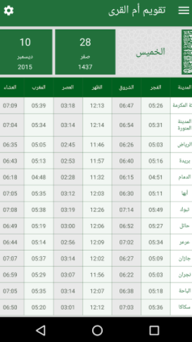 تقويم هجري ميلادي 2022