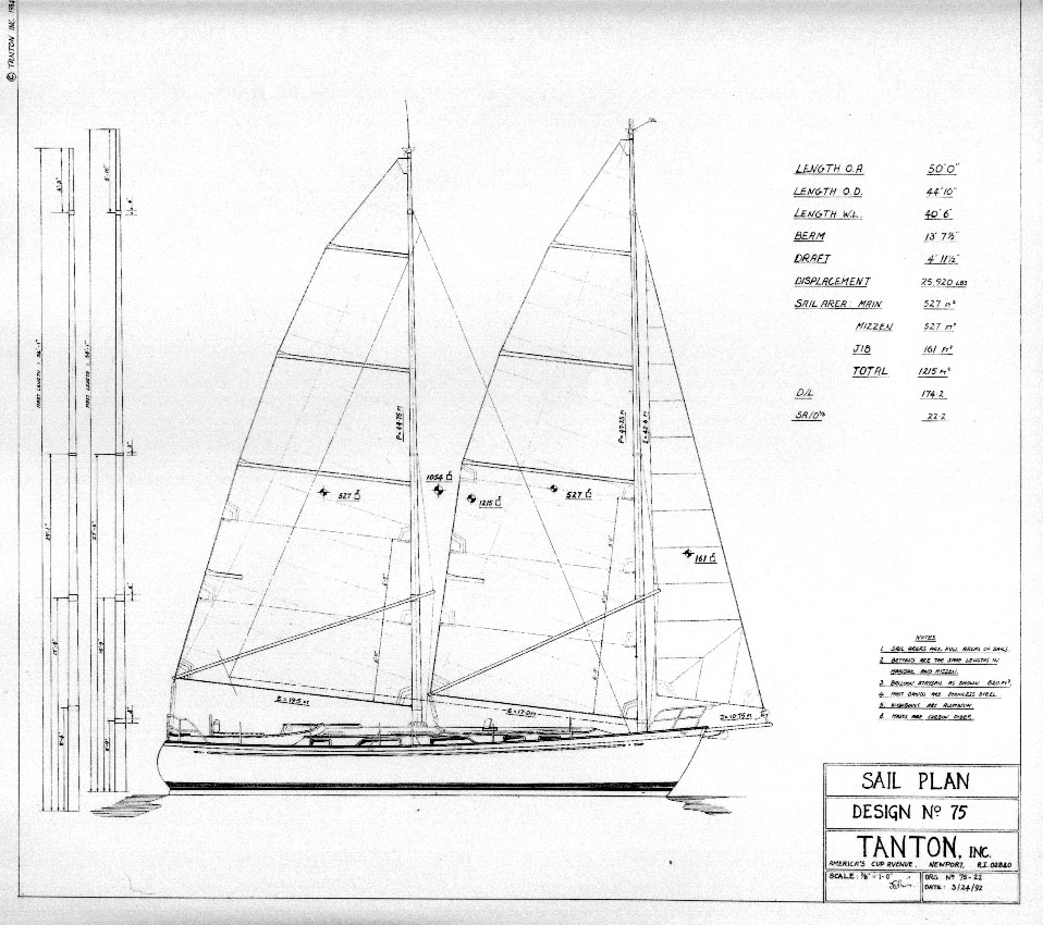 TANTON YACHT DESIGN From JR. to ELIA.
