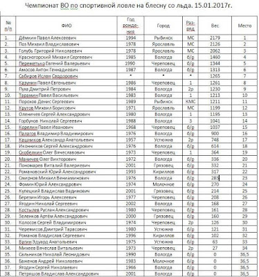 %25D0%259F%25D1%2580%25D0%25BE%25D1%2582