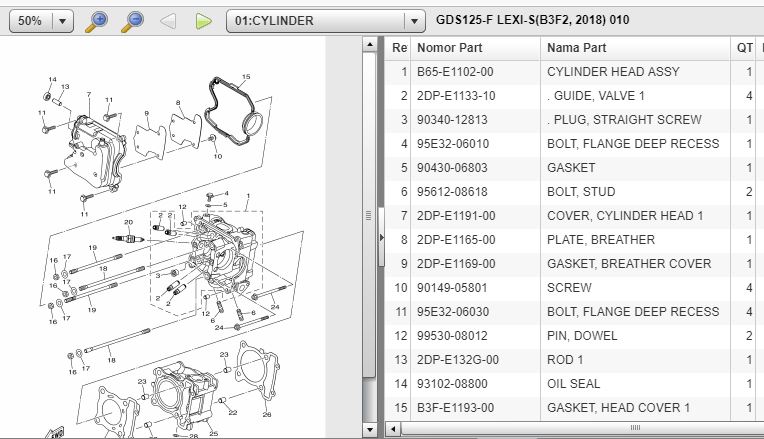Daftar Harga Sparepart Yamaha Lexi Terbaru