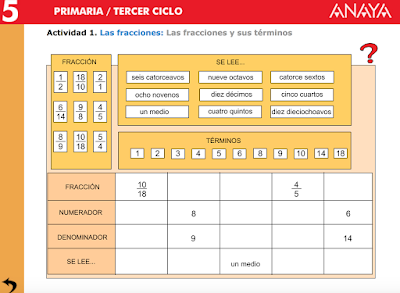 http://www.ceipjuanherreraalcausa.es/Recursosdidacticos/QUINTO/datos/03_Mates/datos/05_rdi/ud06/1/01.htm