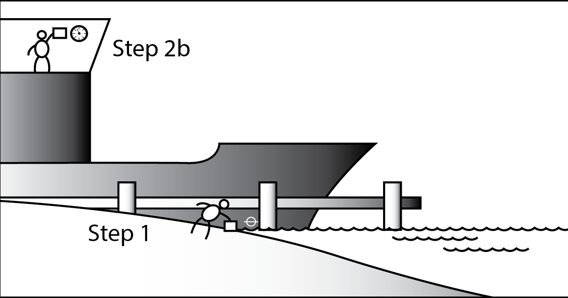 David Burch Navigation Blog Using a Portable Barometer to Set Ship's