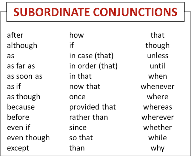 Stage 2 Complex Sentences