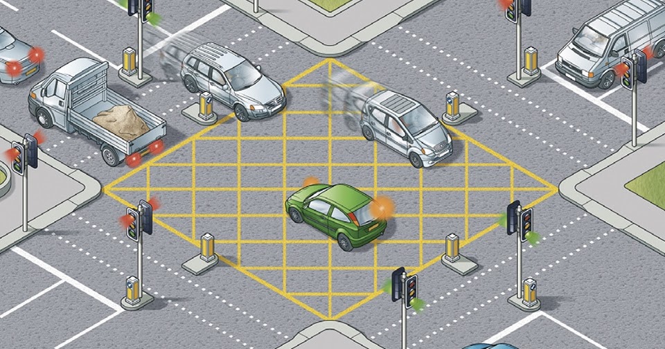 Discuss Driving Yellow Box Fines to hit whole of UK
