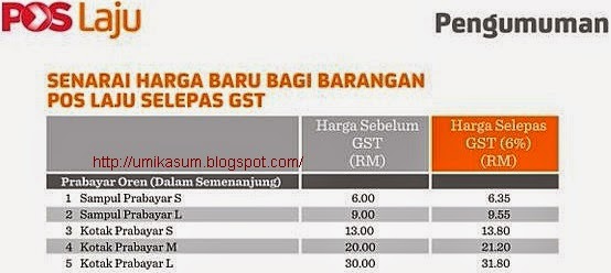 Senarai harga baru Pos Laju Malaysia selepas GST, senarai harga terkini Pos Laju selepas GST, bayaran Pos Laju naik harga, pos bungkusan dan dokumen guna Pos Laju, harga baru pos laju selepas GST untuk prabayar oren (dalam Semenanjung), harga pos laju prabayar biru (Semenanjung / Sarawak), harga pos ekspress, harga pengeposan ikut saiz sampul pos laju, harga pos laju packinging (PosLaju Pack), harga pos laju penghantaran Ubat 1Malaysia, caj pungutan atas permintaan / on demand pick-up pos laju selepas GST, senarai harga pos laju ke sabah Sarawak, kadar harga pos laju, kadar harga pos laju 2015, senarai harga poslaju 2015, senarai harga poslaju mengikut berat, kadar pos laju dari sabah ke semenanjung