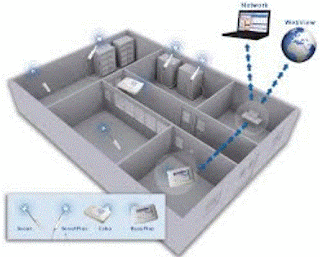 internet_spy_system by www.tricksway.com