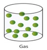 Gas - पदार्थ: परिभाषा एवं उसकी अवस्थाएं