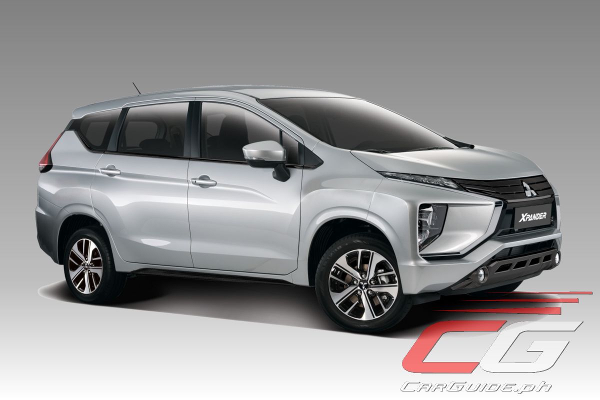Gasoline Powered Car Sales Gasoline Powered Car Sales